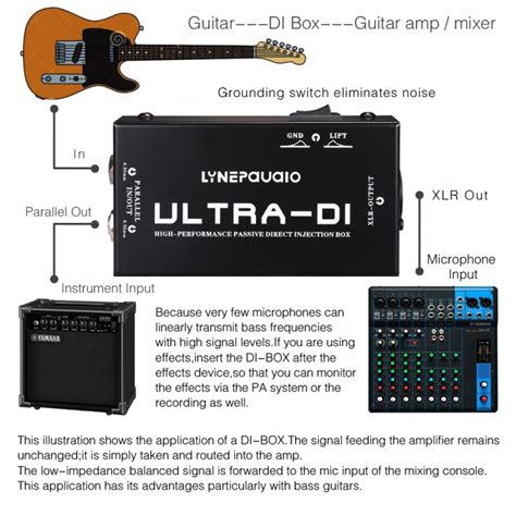 sound box for electric guitar|di box for acoustic guitar.